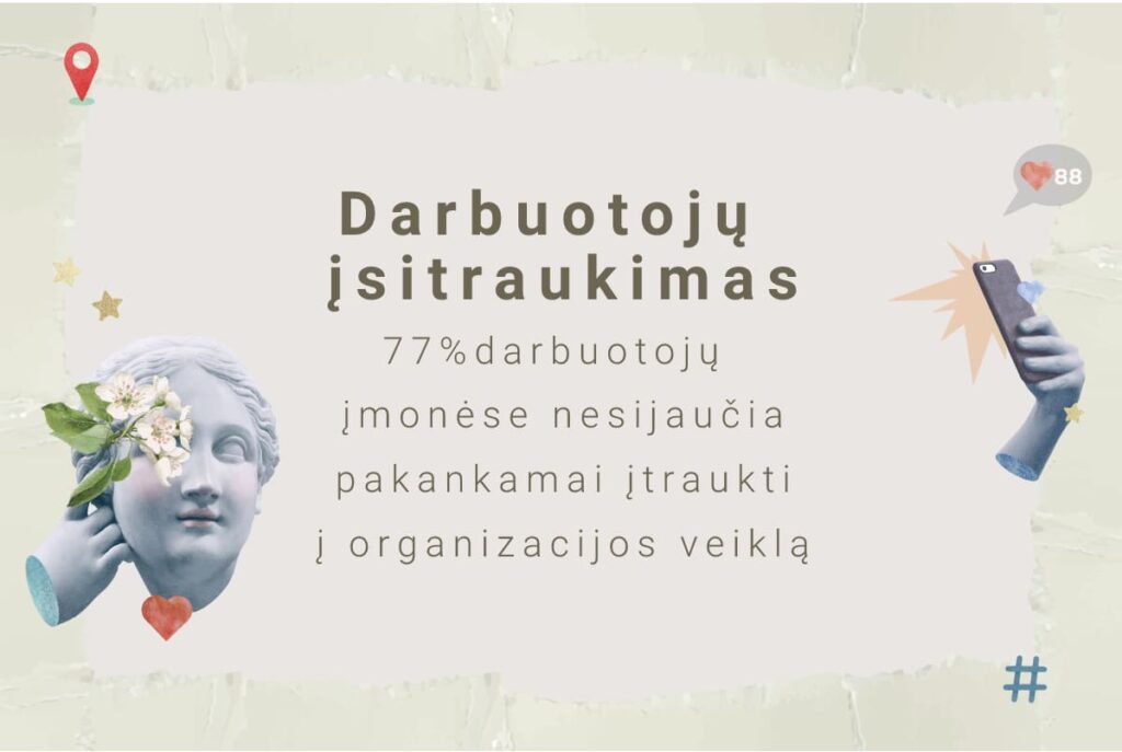 vidinė komunikacija organizacijoje